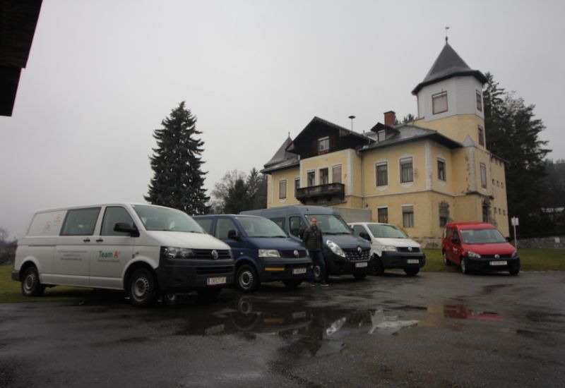  Nachhaltigkeit mit System