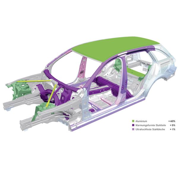  Neue Fügetechnik für die C-Klasse
