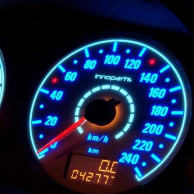  Auf Nummer sicher gehen