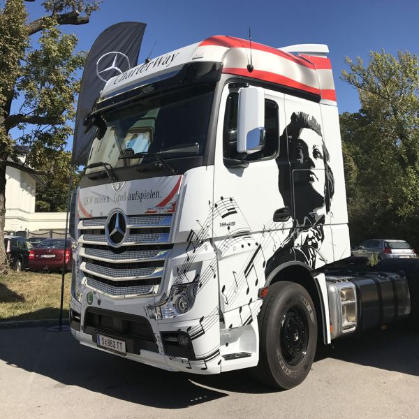  Road Efficiency: Finde den Fehler, bevor er eintritt 