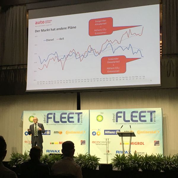  aboutFLEET Event: Schweizer Flottenhighlight