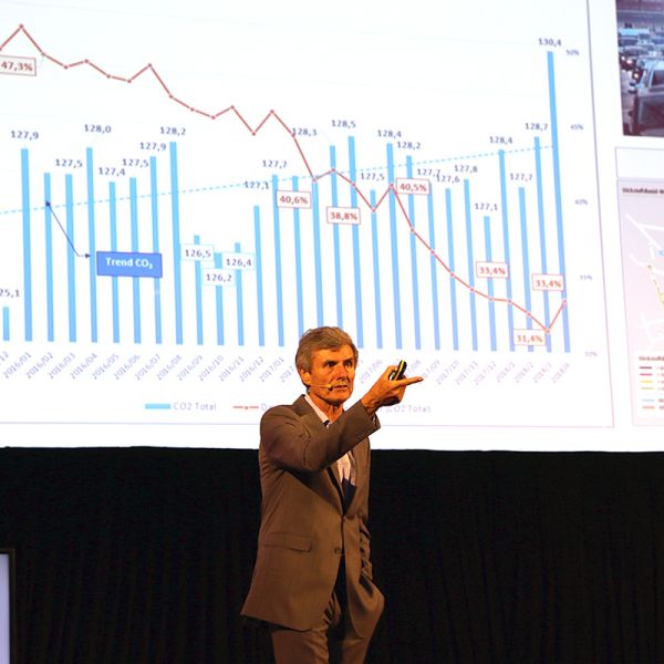  FLEET Convention: Was treibt uns künftig an?