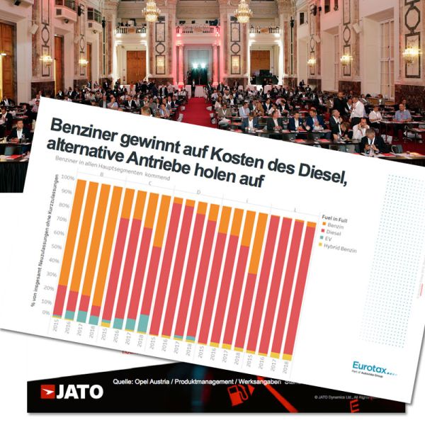  FLEET Convention: Die besten Bilder und die Vorträge zum Download