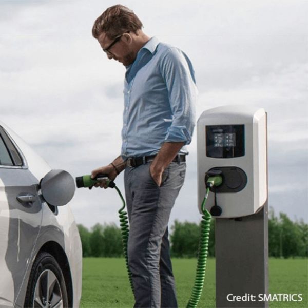  Rundum-sorglos-Paket