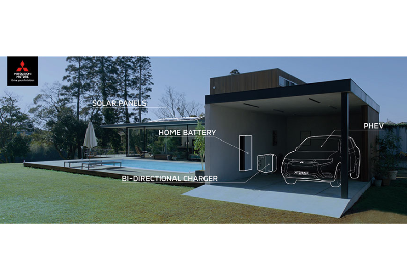  Die Elektroauto-Haus-Symbiose