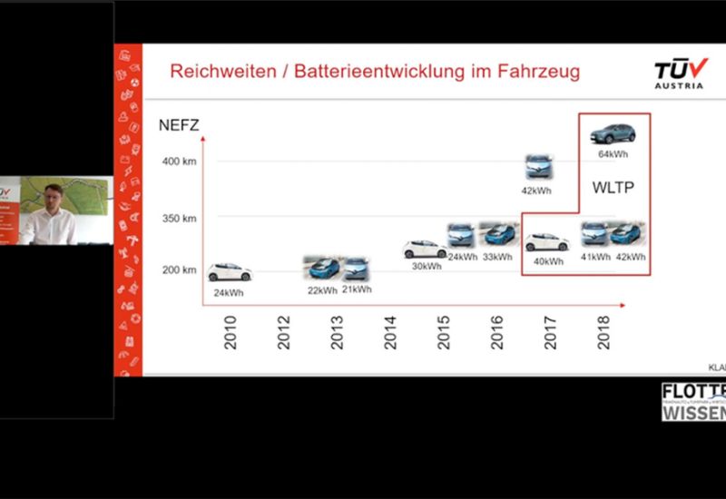  Rückblick 2. Webinar: E-Mobilität als Chance (plus Video!)