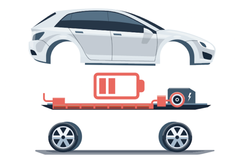  Und wie geht’s eigentlich der Batterie?