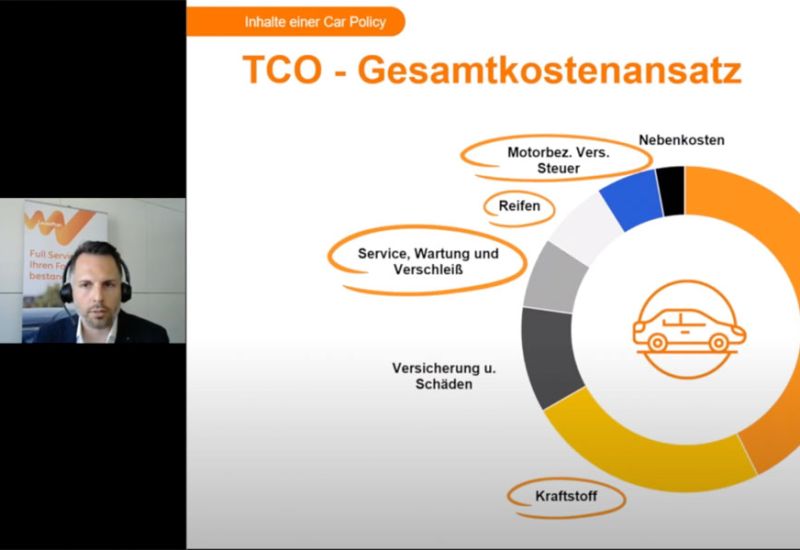  FLOTTE Live: Rückblick & Video LeasePlan Car Policy