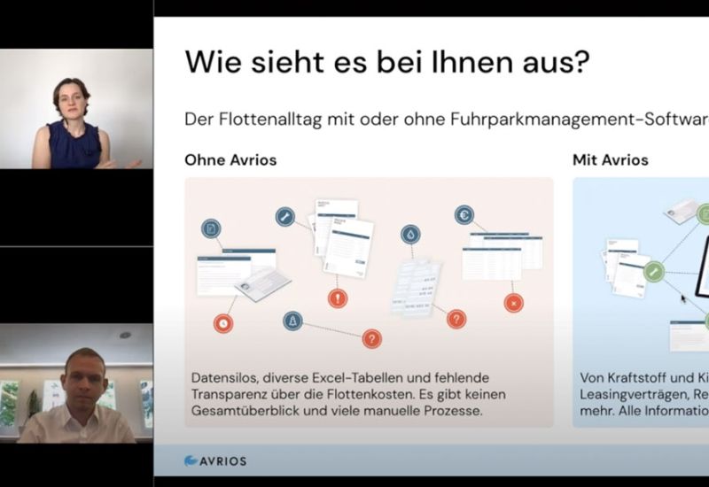  FLOTTE Live: Rückblick & Video Avrios Fuhrparksoftware