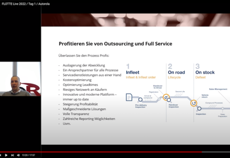 FLOTTE Live I, Vortrag Autorola