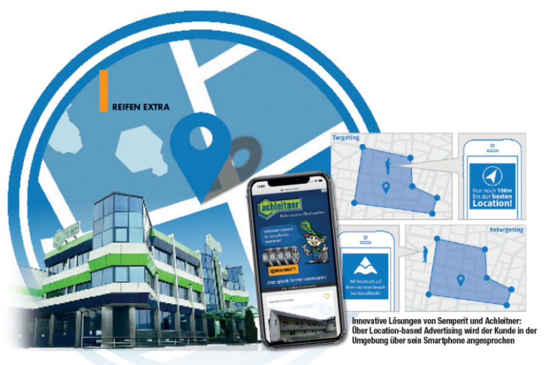  Reifenmarketing übers Handy