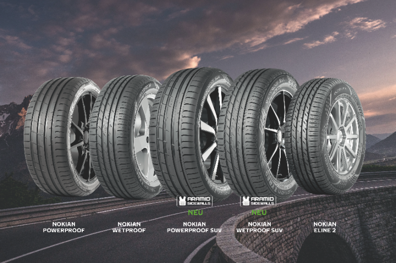  "Preisgekrönte" Technologie