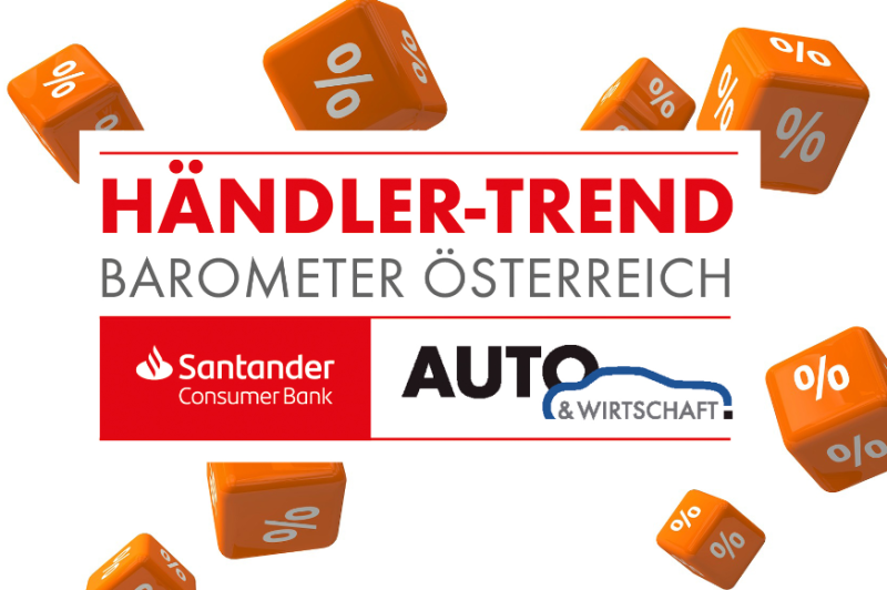  Hohe Rabatte im 3. Quartal