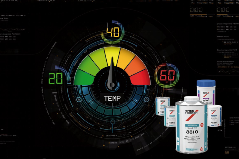  Schneller heißt wirtschaftlicher