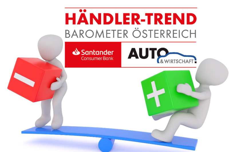  Differenzierte Bilanz