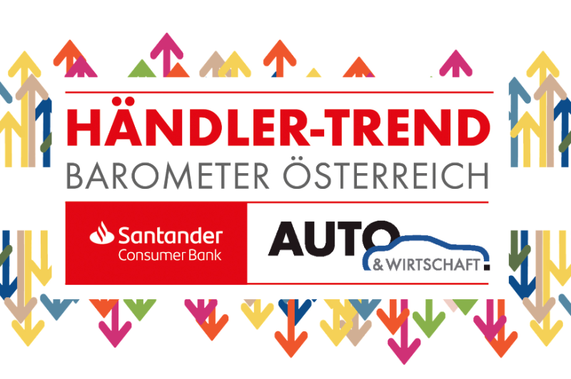  Hoch und Tief im Markenhandel