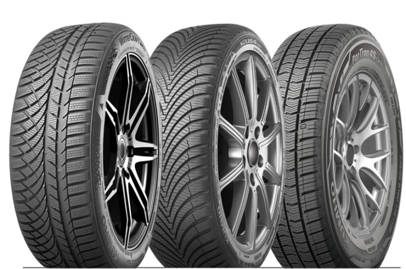  Für alle Regionen des Winters