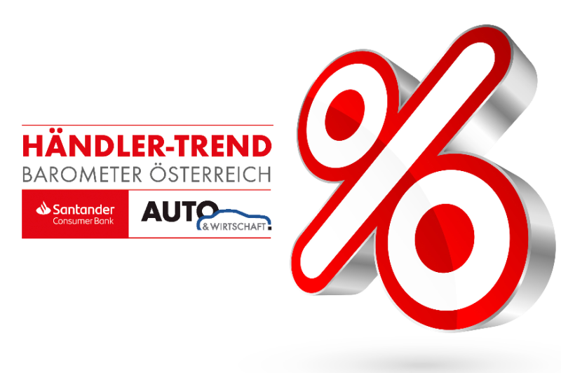  Leicht steigende Rabatte trotz Fahrzeugmangel