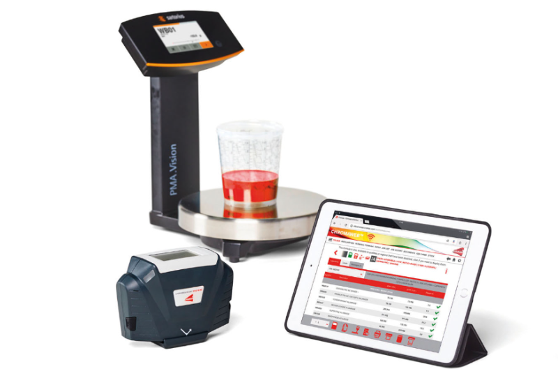  Das flexible Farbmanagement