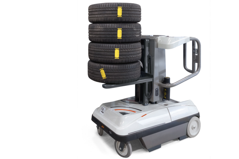  Drei Höhen, drei Systeme