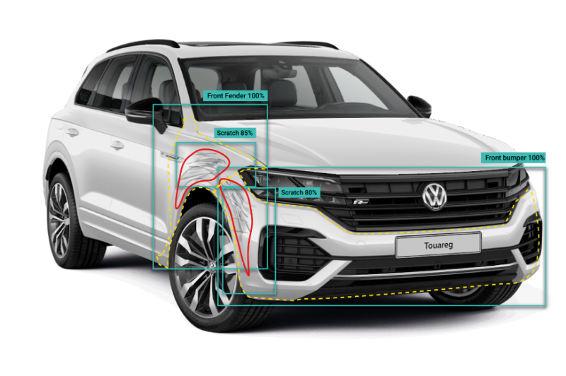  Intelligente Schadenkalkulation
