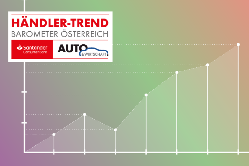 GW-Standzeit deutlich gestiegen