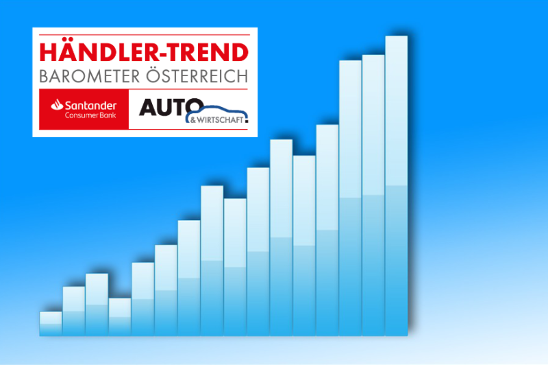  Zufriedenheit bei NW-Verkäufen gesunken