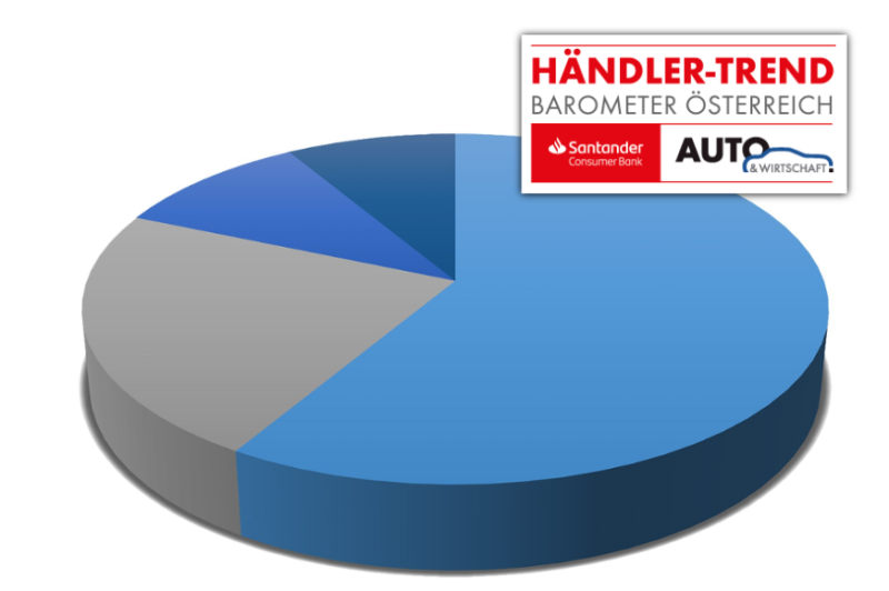  Großer Zuspruch zu E-Fuels-Entscheidung der EU