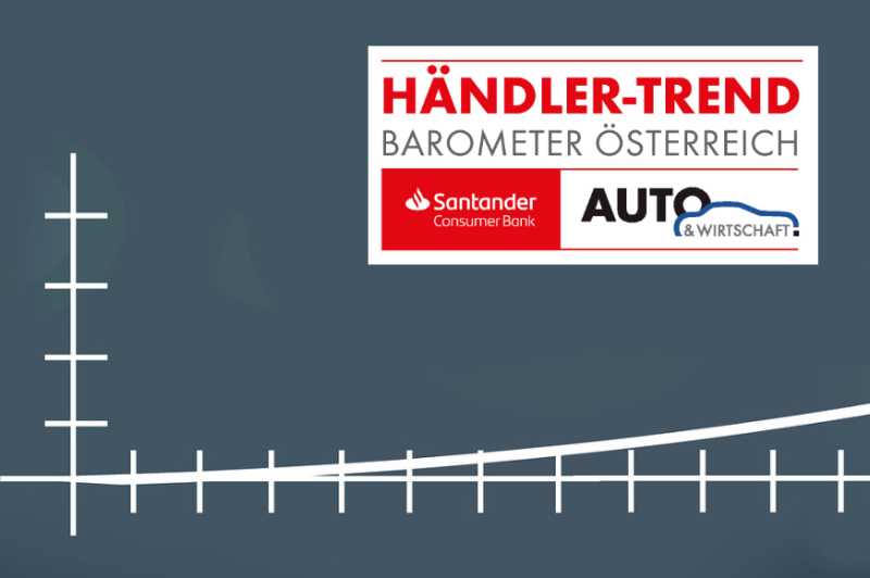  Optimismus bei Service und GW